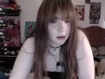 Chaturbate Free Porn Cam of avril2809