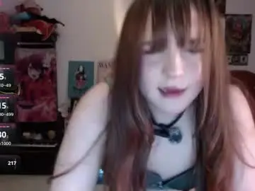 Chaturbate Sex Cam of avril2809