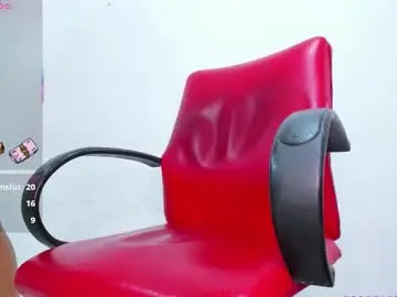 Chaturbate Sex Chat of bellasweet11