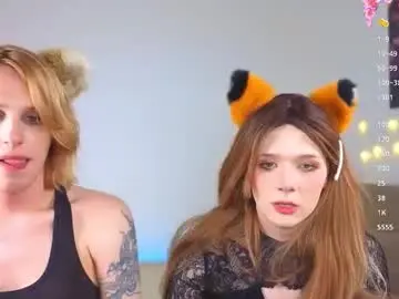 Chaturbate Adult Webcam of _yourfoxy_