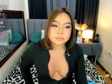 Chaturbate Live Sex of hazelmadonna