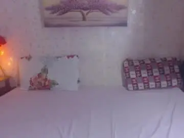 Chaturbate Private Sex Chat of kekemistress
