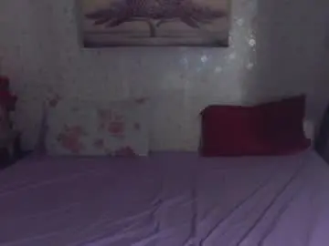 Chaturbate Nude Webcam of kekemistress