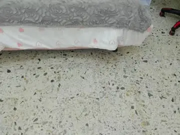 Chaturbate Nude Webcam of megan_angie