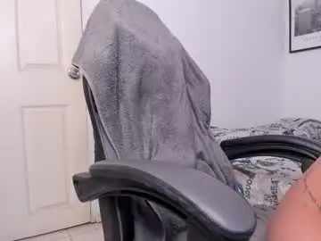 Chaturbate Watch Live Sex Cams of miss_soffi1