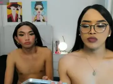 Chaturbate Nude Webcam of danica_riches