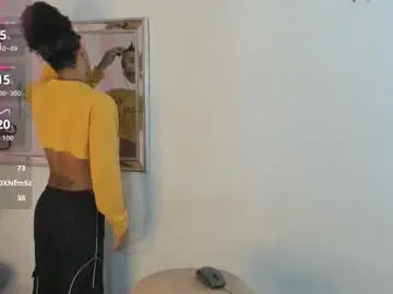 Chaturbate Free Porn Cam of amaia_monroe