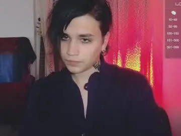 Chaturbate Sex Cam of panther_cap