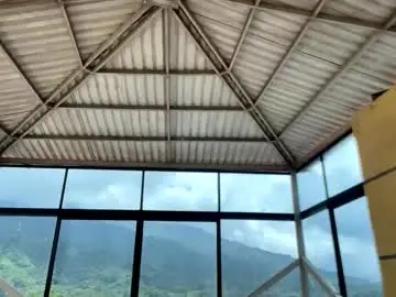 Chaturbate Watch Live Sex Cams of prettynchic