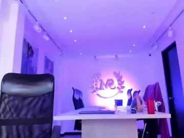 Chaturbate Sex Chat of lohannoughty