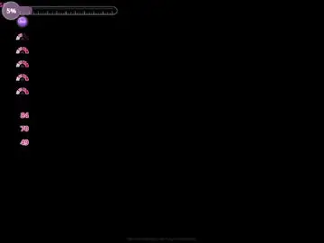 Chaturbate Sex Cam of issfemboy