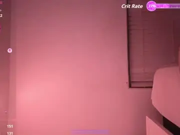 Chaturbate Best live sex cam show of issfemboy