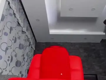 Chaturbate Adult Video Chat of sahra_belmont