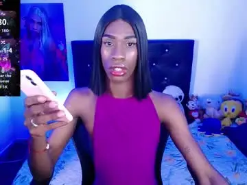 Chaturbate Adult Webcams of kendallgil