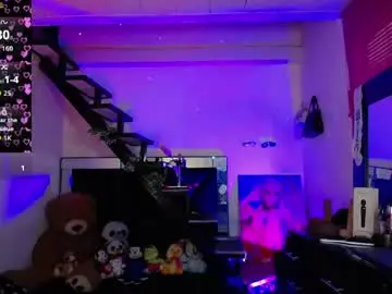 Chaturbate Nude Webcam of kendallgil