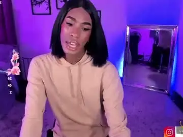 Chaturbate Adult Webcam of kendallgil