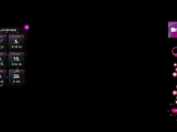 Chaturbate Best live sex cam show of juicytslutbr