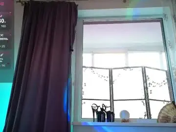 Chaturbate Sex Cam of inchcaser
