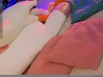 Chaturbate Sex Cam of inchcaser