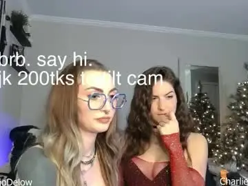 Chaturbate Best Webcam of charliecake