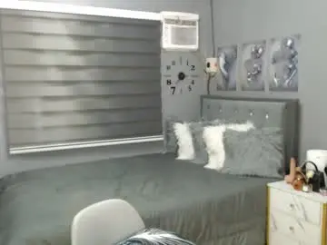 Chaturbate Adult Webcam of naughtykeats