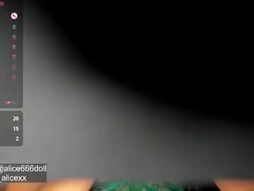 Chaturbate Sex Cam of alice666doll