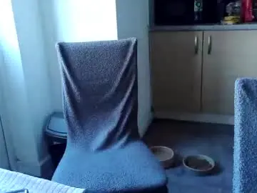 Chaturbate Sex Cam of tansysomersetuk