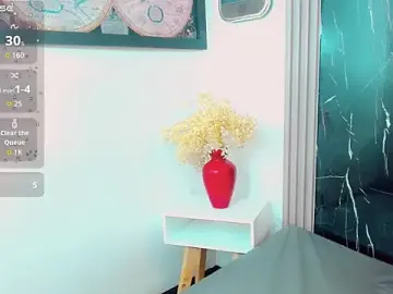 Stripchat Best Webcam of Sofia_antonella_